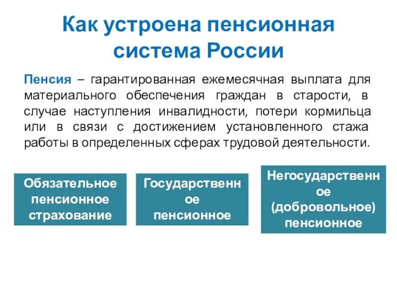 Государственное пенсионное обеспечение граждан. Пенсионная система РФ. Как устроена пенсионная система. Государственная пенсионная система РФ. Как устроена государственная пенсионная система.