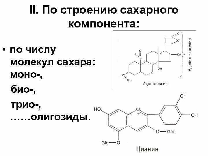 Структура моно