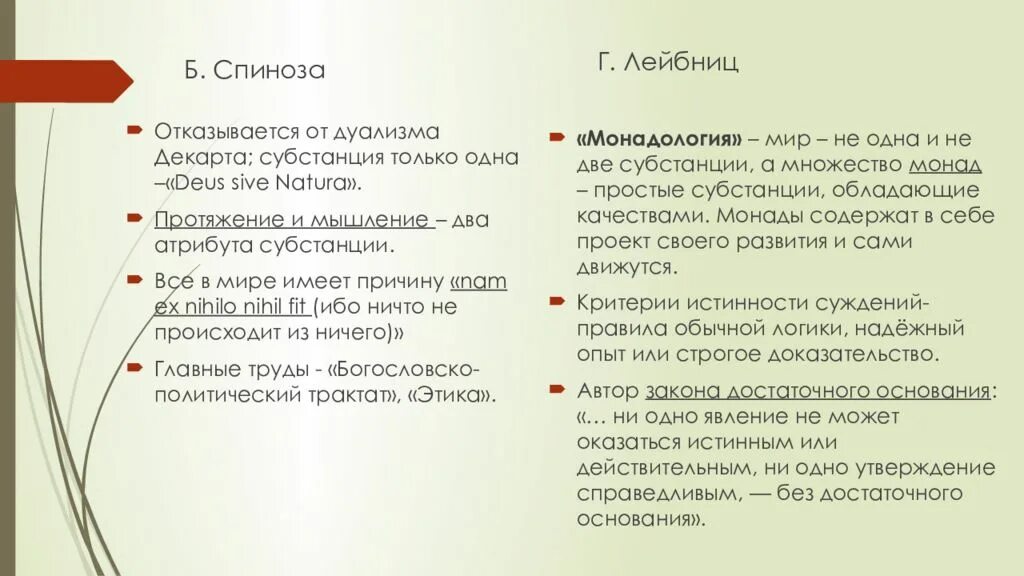 Мышление и протяжение. Субстанции Декарт Спиноза Лейбниц. Философия Спинозы Лейбница и Декарта. Философия нового времени Декарт Спиноза. Декарт б спиноза г лейбниц