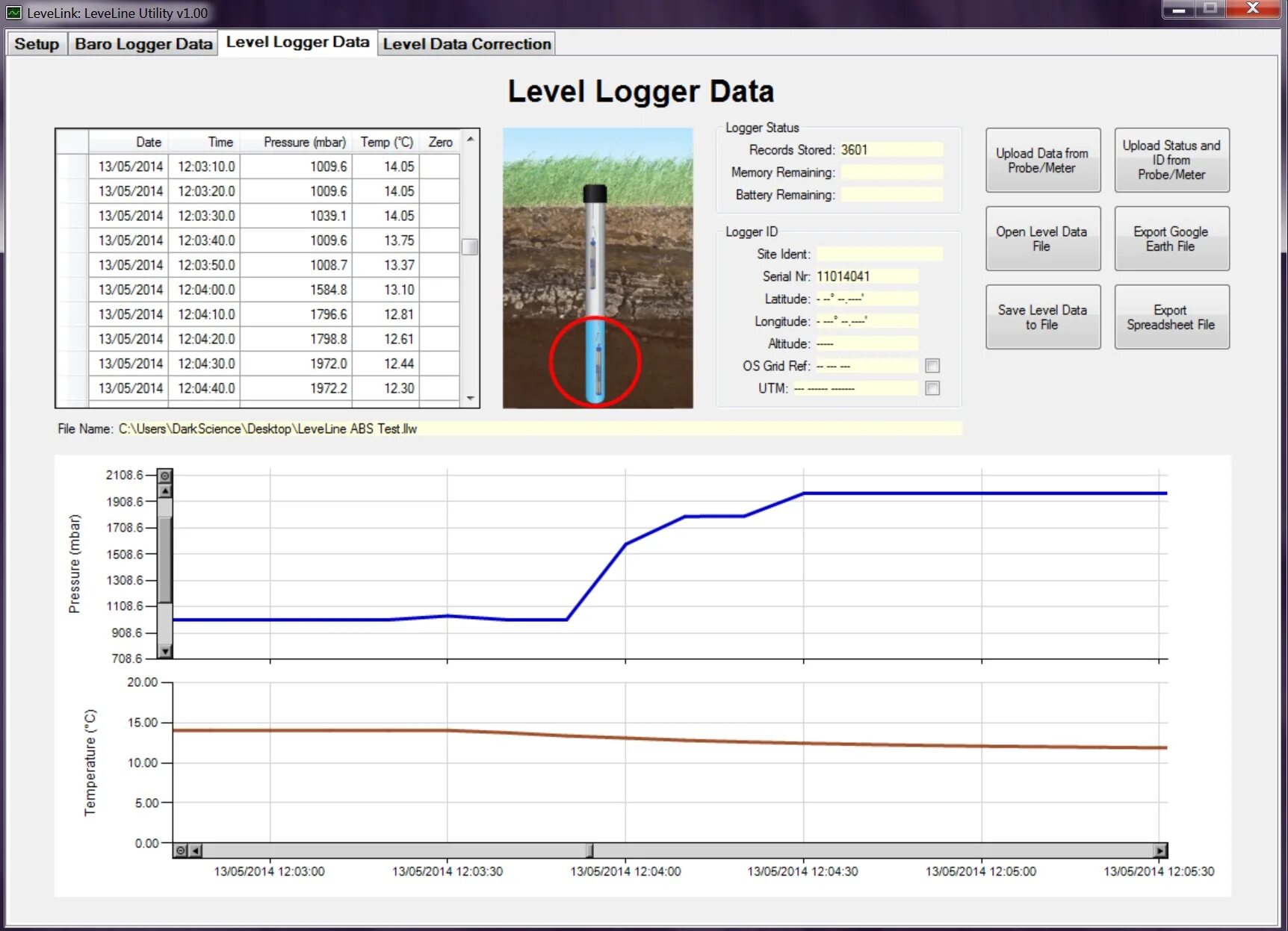 Уровень воды в оби. Регистратор уровня воды. Logger Levels. Логгер Palmer с диаграммой. Давление 1017.3 мбар в мм РТ.