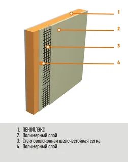 Чем оштукатурить пеноплекс