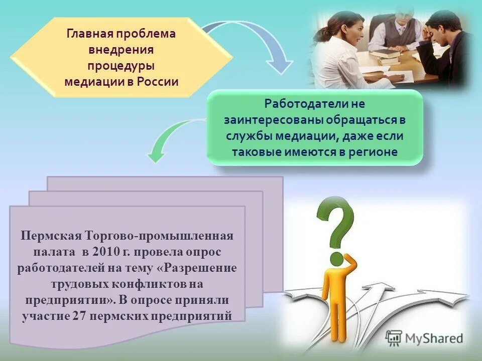 Организации осуществляющие процедуру медиации. Медиация трудовых споров. Проблемы медиации. Медиация как способ разрешения трудовых споров. Медиация статистика.