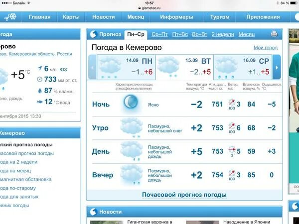 Прогноз погоды в Кемерово. Погода в Кемерово на неделю. Почасовая погода. Погода в Кемерово сегодня.