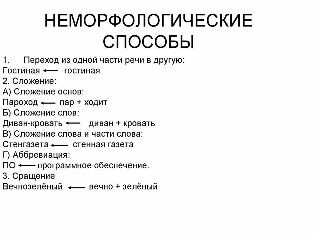 Неморфологические способы образования слов. Неморфологические способы словообразования. Морфологические и неморфологические способы словообразования. Неморфологические способы словообразования примеры. Слова примеры словообразования