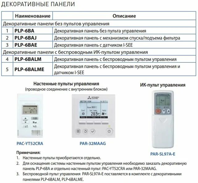 Кондиционер Мицубиси электрик инструкция к пульту управления. Сплит система потолочная Дайкин настенный пульт управления-. Пульт управления кондиционером Mitsubishi Electric. Кондиционер Mitsubishi Electric инструкция к настенному пульту.