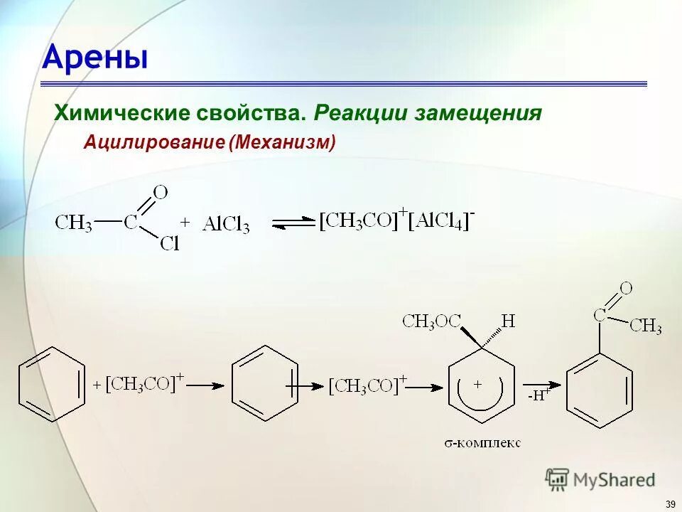 Класс арены химия