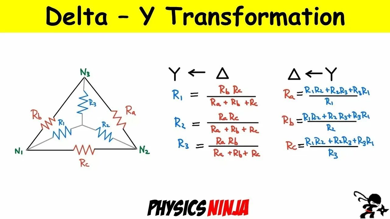 Как получить delta. Формула дельта x y. p дельта v формула. дельта bi. ген ccr5delta32 схема.