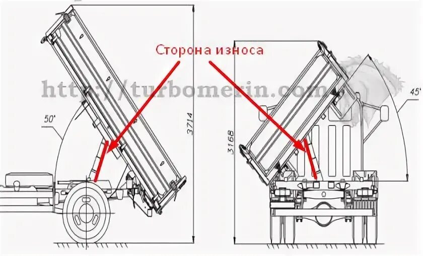 Газель самосвал своими руками чертежи и размеры Переделка в самосвал Объединённый форум владельцев грузовиков и спецтехники