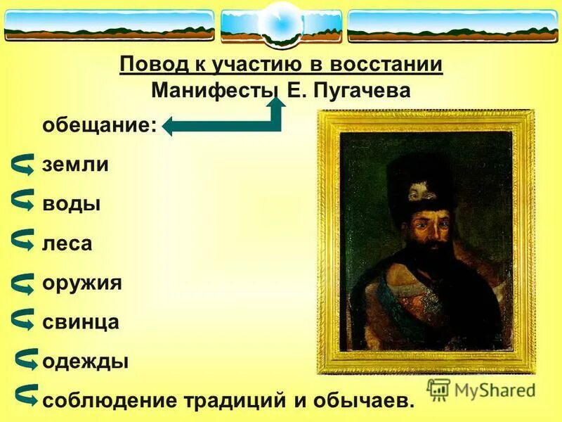 Восстание е пугачева презентация 8 класс. Восстание Пугачева. Казацко Крестьянское восстание под предводительством Пугачева.