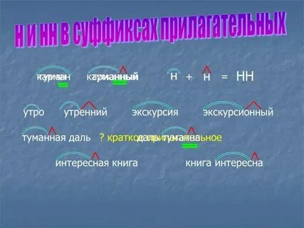 Туманный как пишется нн