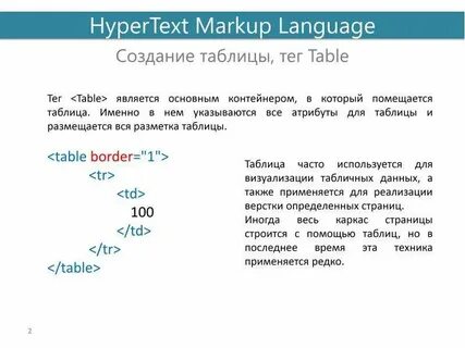 Тег table