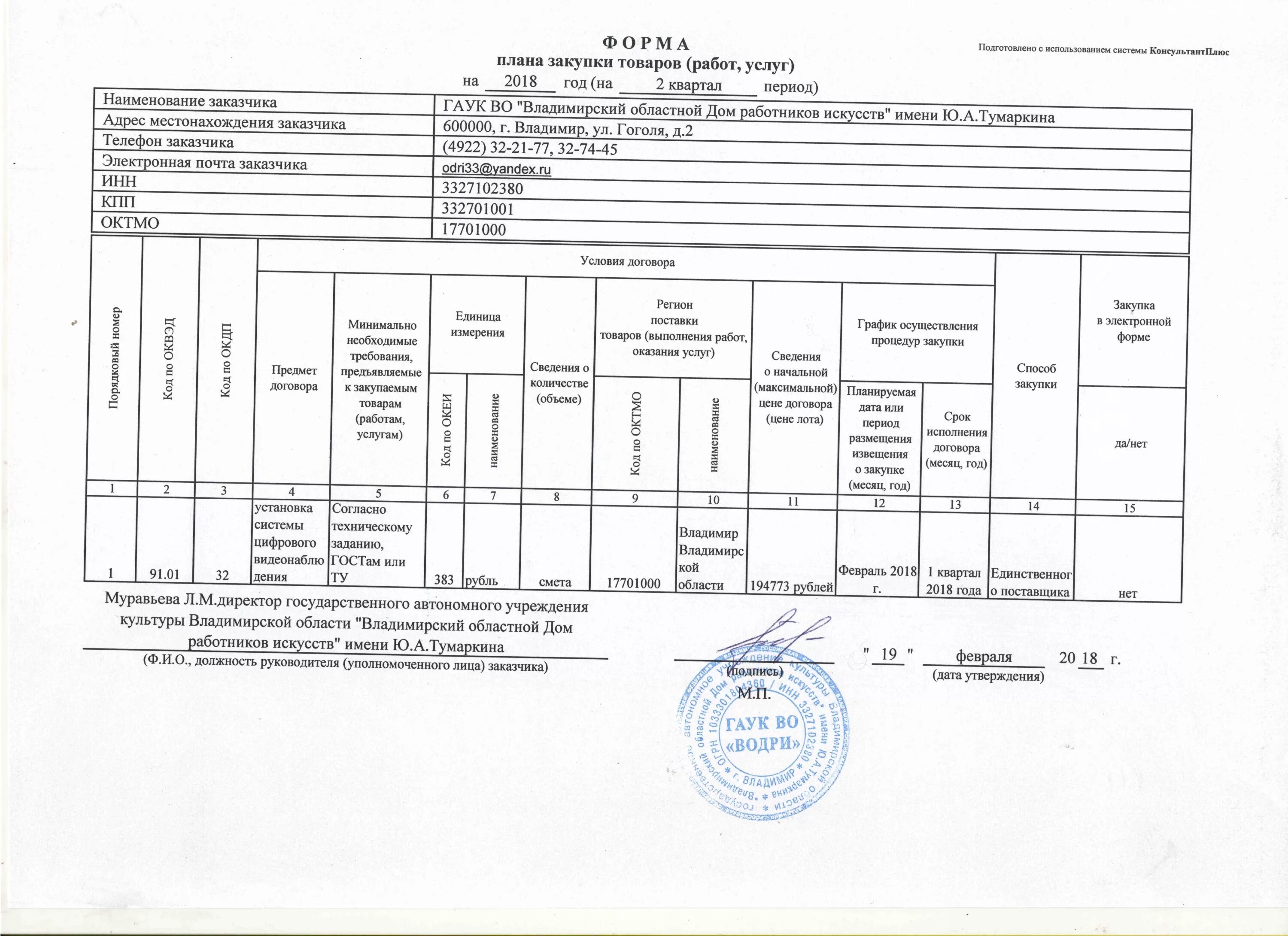 Два плана закупок. Форма плана закупки товаров (работ, услуг) Оборонпром. Образец план Графика. План закупок образец. План график закупок товаров.