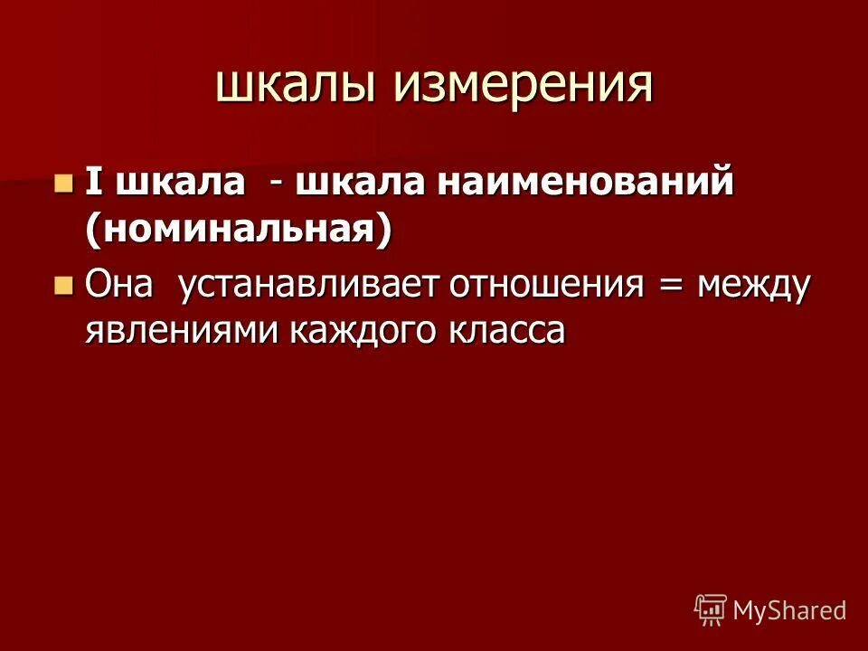 Презентация человек в политическом измерении