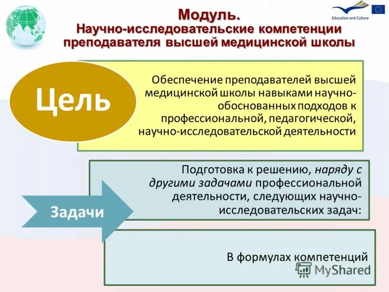 Компетенции преподавателя высшей школы. Формирование научно исследовательских компетенций. Формирование научно исследовательских компетенций. Формирование исследовательских компетенций. Формирование научно исследовательских компетенций.