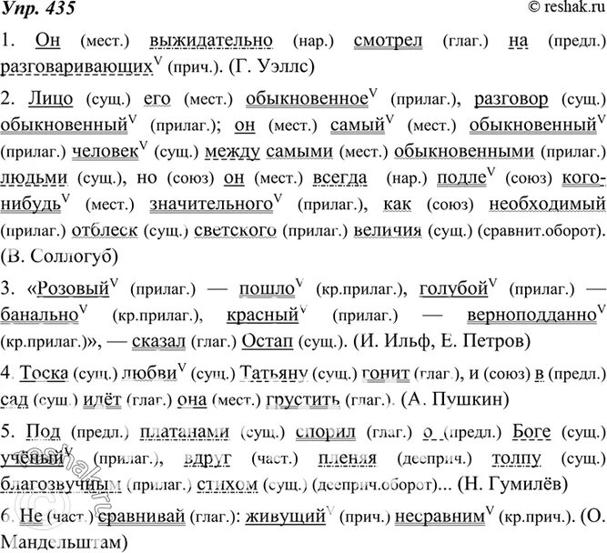 Упр 435. Упражнение 435 по русскому языку. Упражнение 435 по русскому языку 7 класс. Упражнение 435 по русскому языку 8 класс. Решак ру русский 6