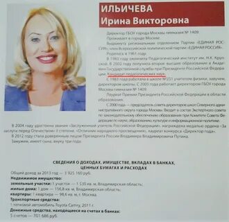 Лицо кандидата