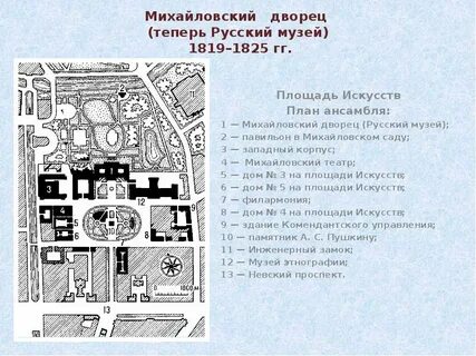 Русский музей на карте