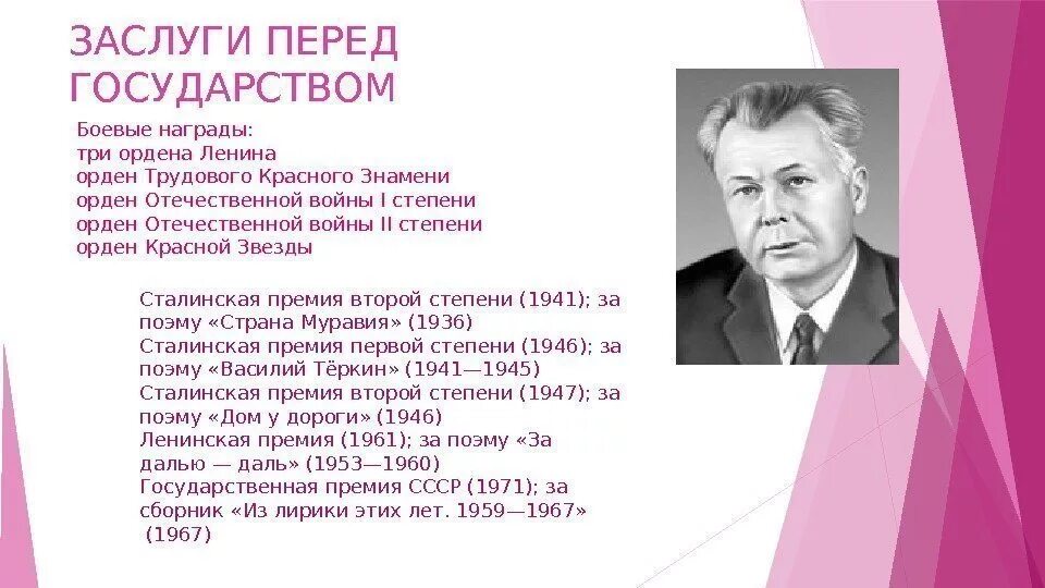 Биография твардовского 8 класс литература кратко. А Т Твардовский 1950. Жизнь и творчество а т Твардовского. Твардовский биография. А Т Твардовский краткая биография.