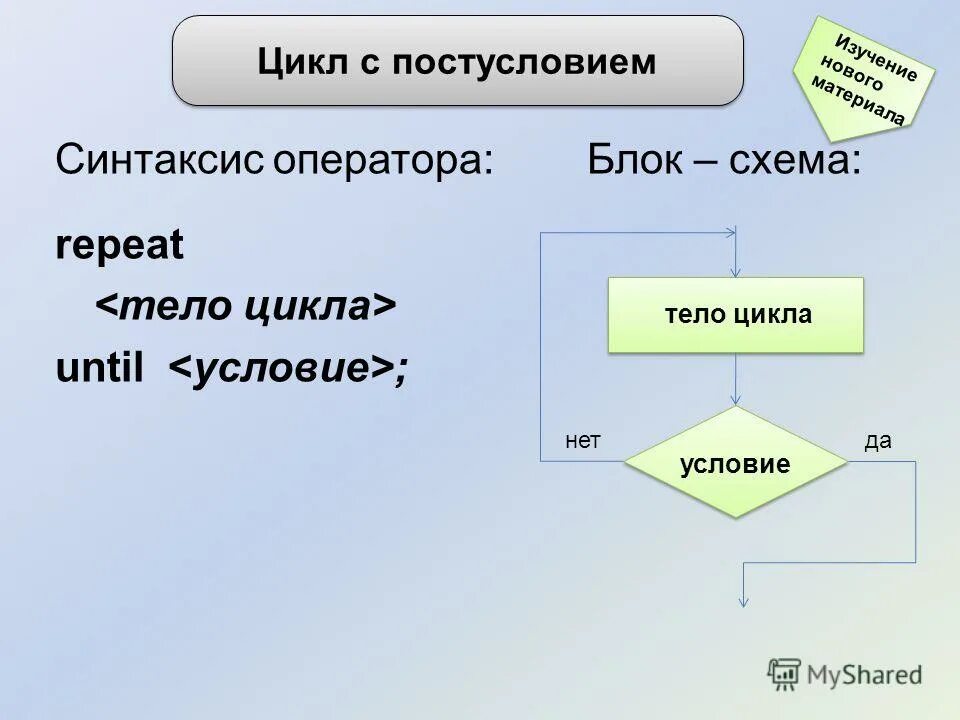 Синтаксис условного оператора. Синтаксис условного оператора