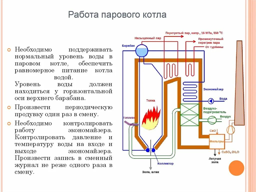 Паровой котел принцип работы схема. Принцип работы котельной установки с паровыми котлами. Паровой котел устройство схема. Схема работы паровых котельных.