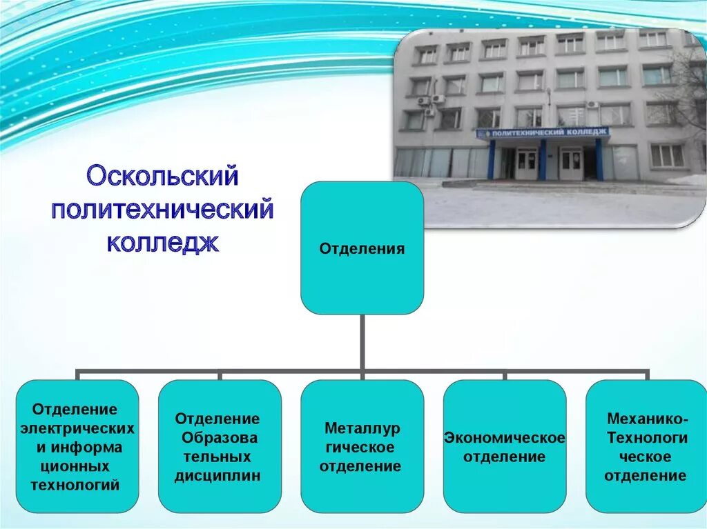 Сайт политехнический колледж курск. Оскольский политехнический колледж. Общежитие Оскольского политехнического колледжа. Мончегорский политехнический колледж.