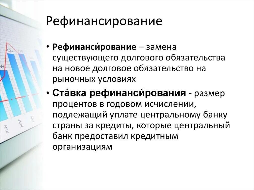 Рефинансирование лучшие условия