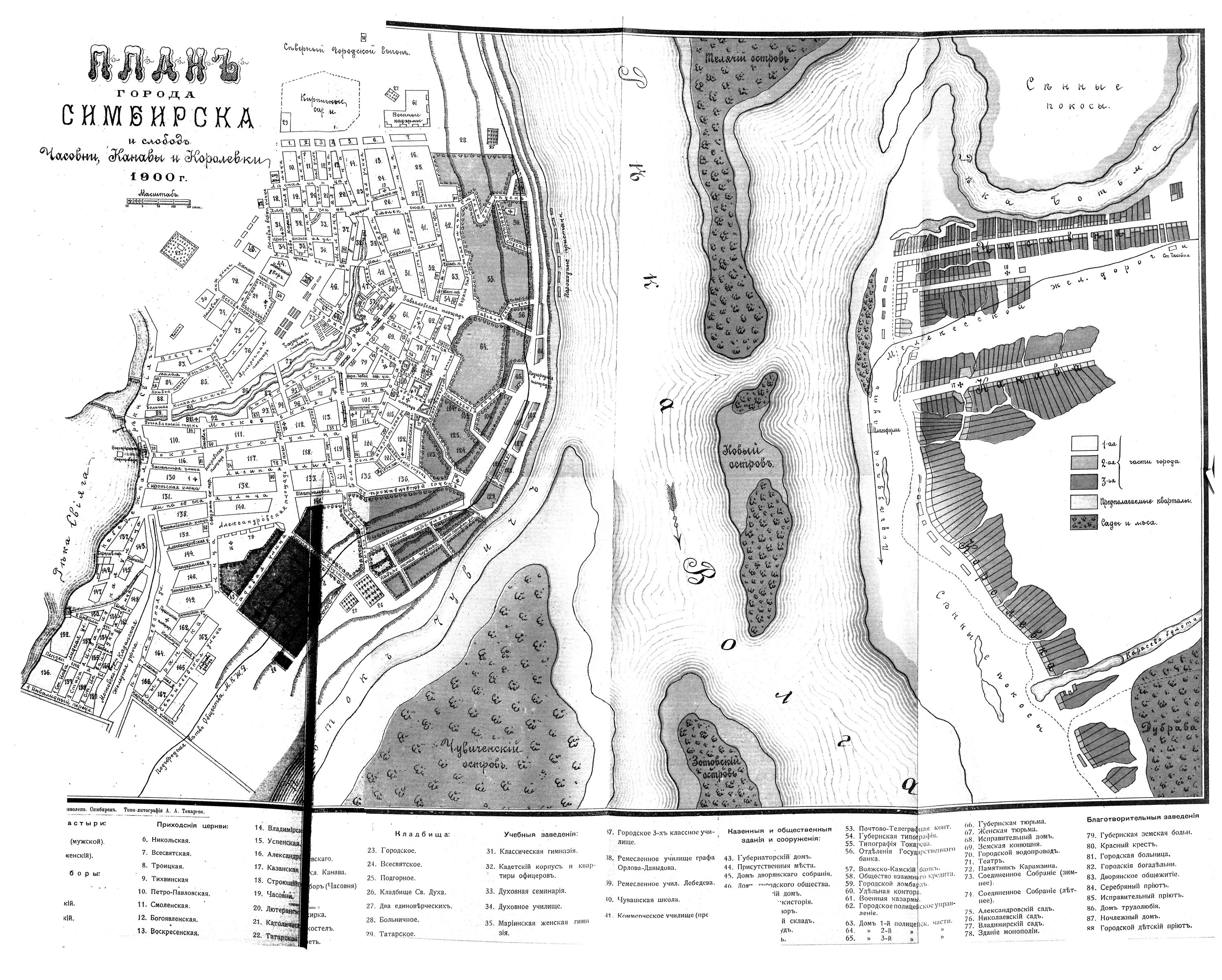 старинные карты ульяновска. план симбирска ульяновска. план города симбирска 1800. карта симбирска 1900. план симбирска 1898.