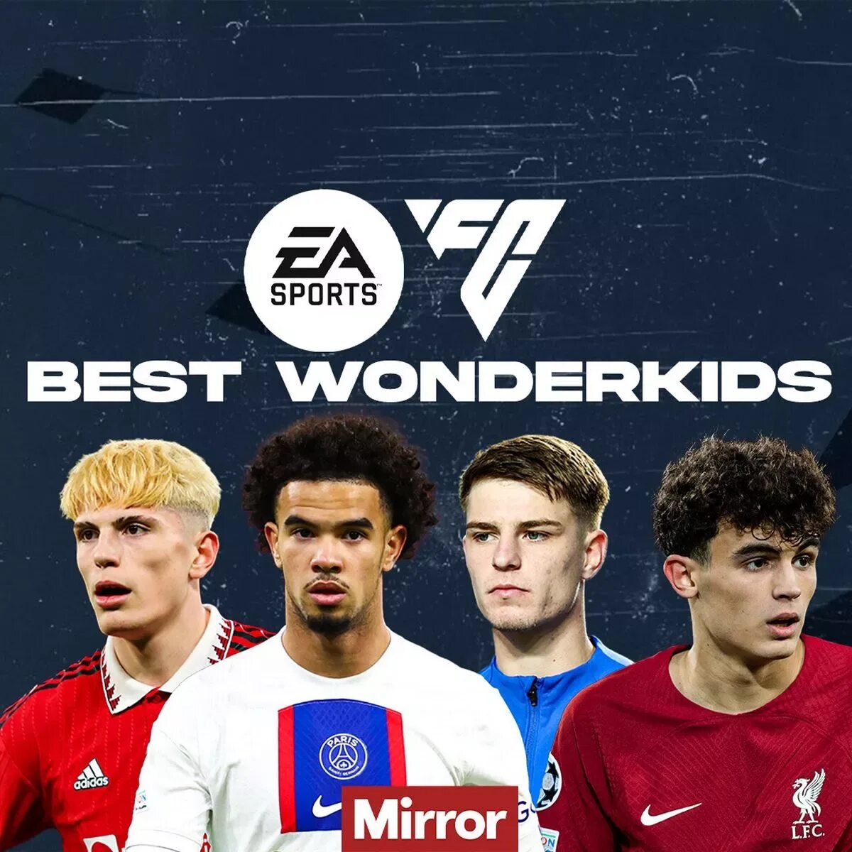 Фифа 24. Ea fc career. Ea fc 24. Худиан альварез ea fc 24. Fc 24 карьера.