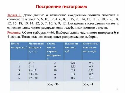 Задачи по статистике 9 класс с решением