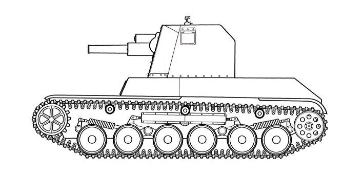 Type shi. Лёгкий танк «тип 5» («ке-хо»). танк чи ри вид сбоку. танк type 5 ke ho. type 5 chi-ri чертеж.