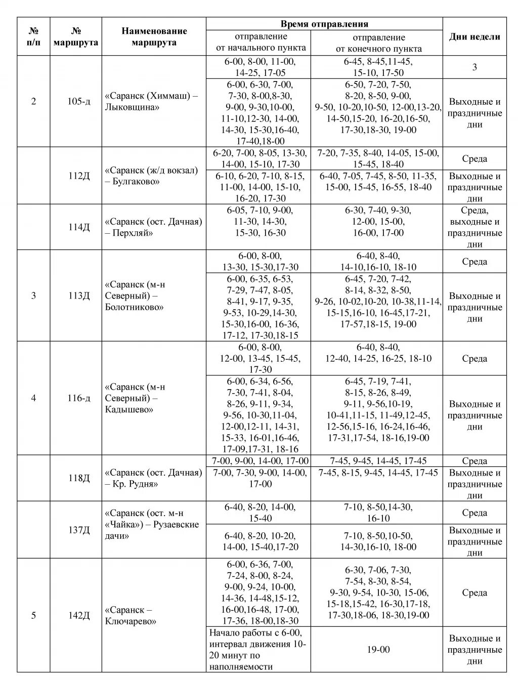 Новое расписание автобуса 106. Расписание автобуса 113 Саранск Болотниково. Расписание автобусов Саранск Булгаково 112 и 112. Расписание 111 автобуса Саранск. Расписание автобусов Саранск Берсеневка 102.