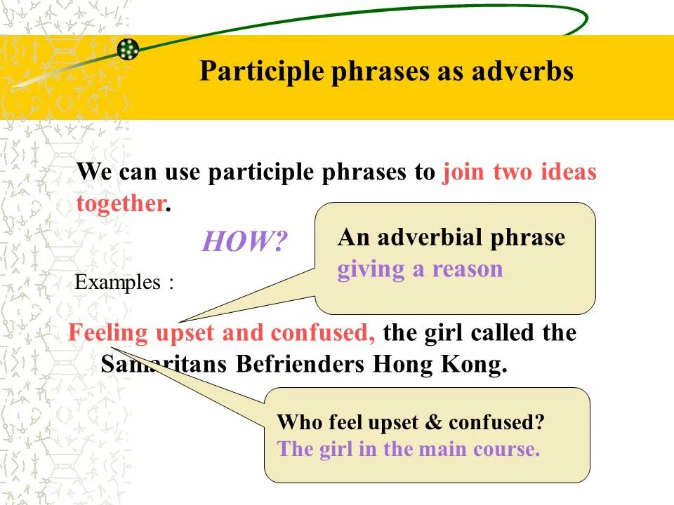 Participle предложения примеры. Present participle в английском языке. participle примеры. английская грамматика participle. participles в английском языке.
