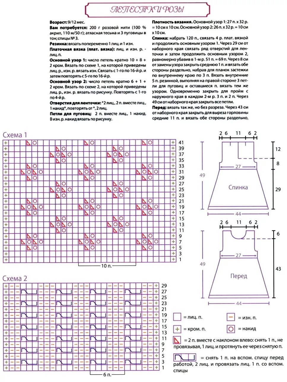 Вязание спицами сарафан для девочки 3 года с описанием и схемами. Схема вязания сарафана для девочки 2 лет спицами. Вязаный спицами сарафан для девочки 2-3 года схема вязания. Платье спицами на 2года для девочки размер.