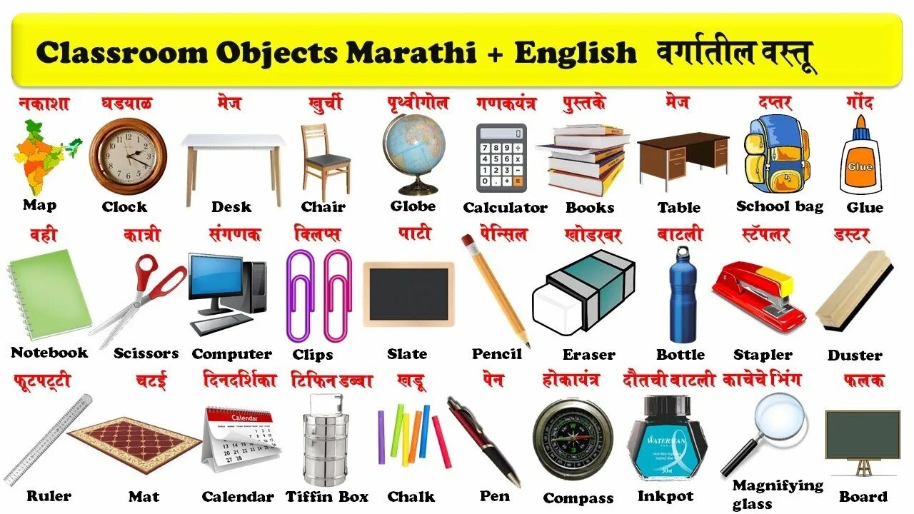 Class things. Classroom objects. objects in english. objects in the classroom. school objects in english.