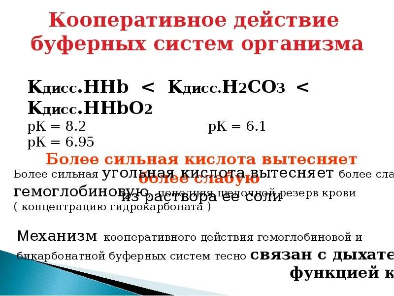 Буферные системы кислотного типа. Ph кислотного буферного раствора. классификация буферных растворов. кислотно-основные буферные растворы. основные буферные растворы.