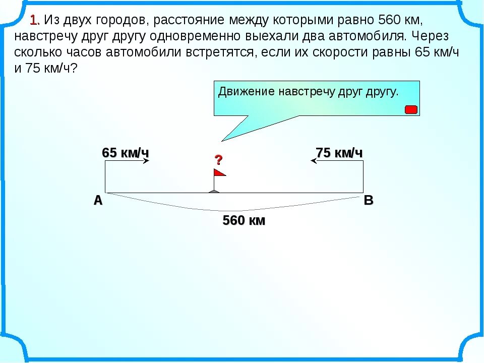 Расстояние частые. Из двух городов расстояние между. Из 2 городов расстояние между которыми. Задача из 2 городов расстояние между которыми. Решение задачи из 2 городов.