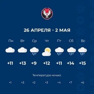 Погода в ижевске в ноябре 2024 года