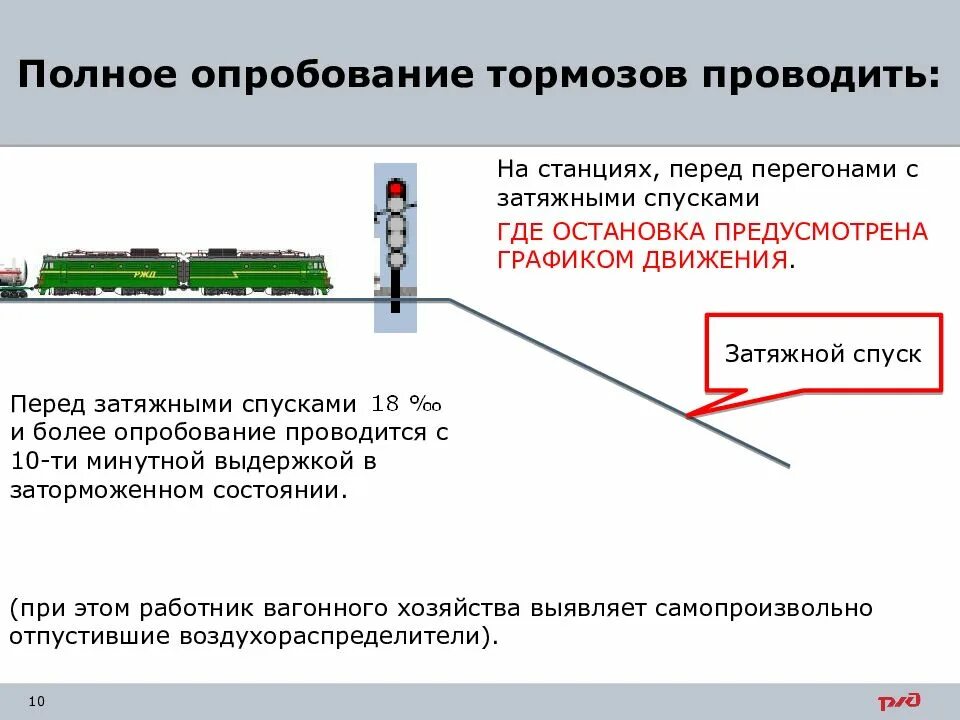 Полное торможение поезда. Ограждение хвостового вагона пассажирского поезда. Автоматическое опробование тормозов. Полное опробование тормозов. Устройства для торможения подвижного ставав.