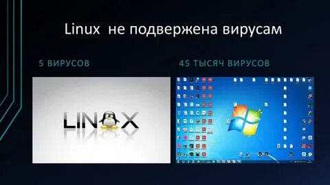 Операционная система ли