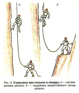 Как работает помощь при спуске с горы
