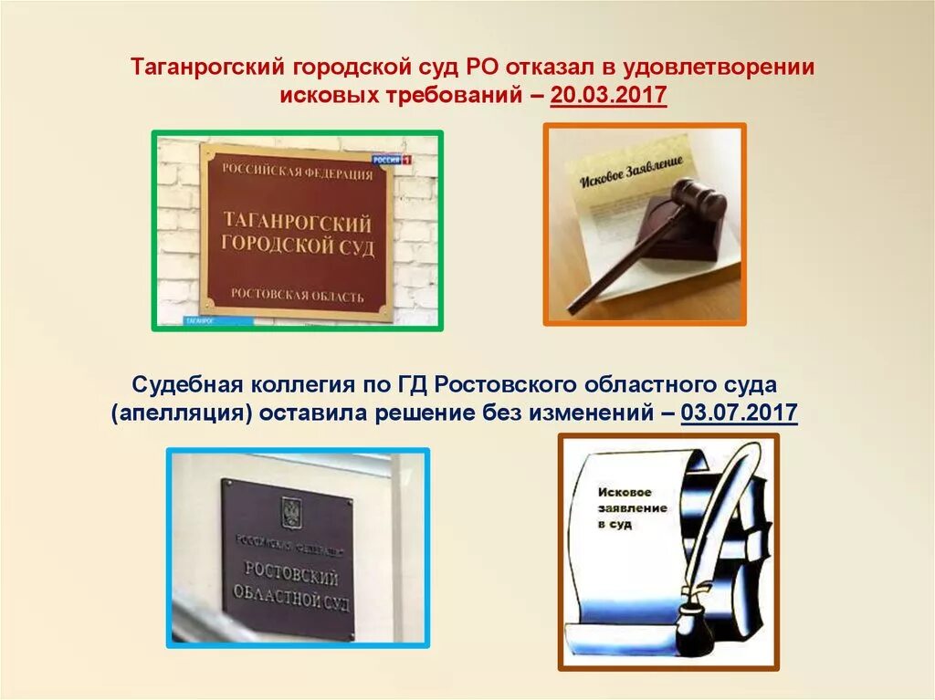 Районный суд презентация. Судебная практика в презентации. Таганрогский городской суд апелляция. Городской суд функции. Сайт ростовского апелляционного суда