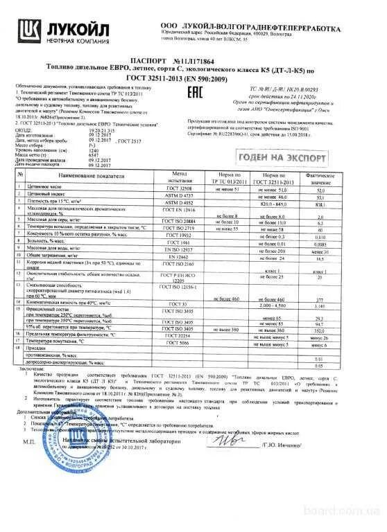 Евро сорт с дт л к5. Дизельное топливо евро сорт с дт-л-к5. топливо дизельное евро, сорта с, экологического класса к5 (дт-л-к5) для.