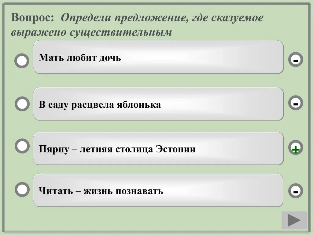 Ошибку в употреблении формы слова любимый сочи. Ошибка в образовании формы слова. Ошибкавоброзование формы. Образование формы слова. Укажите пример с ошибкой в образовании формы слова.