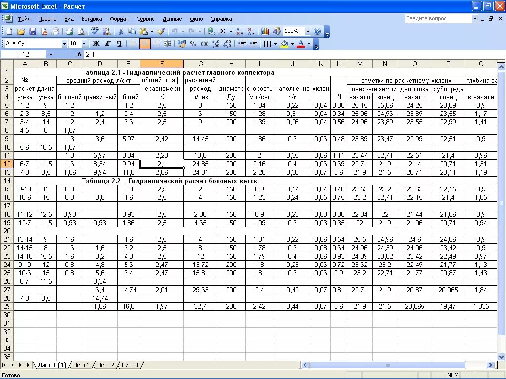 Работа xls. Расчётная таблица в exek. Таблица эксель гидравлический расчет газопровода. Таблицы эксель примеры. Динамическая таблица в excel.