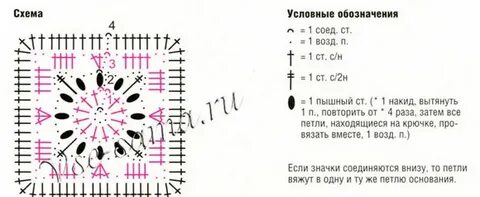 Расписание бабушкиного