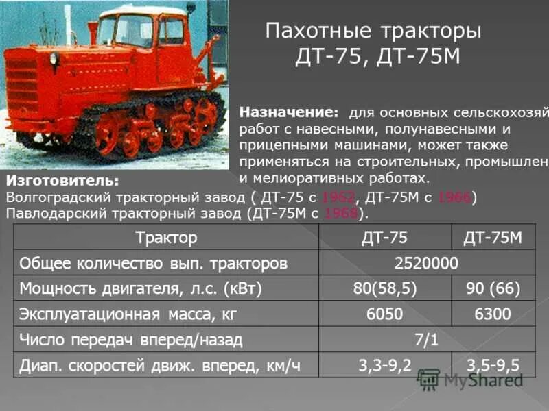 Трактор ДТ-75 вес трактора. ДТ-75 трактор гусеничный. Масса двигателя трактора ДТ -75. Двигатель трактора ДТ-75 характеристики.