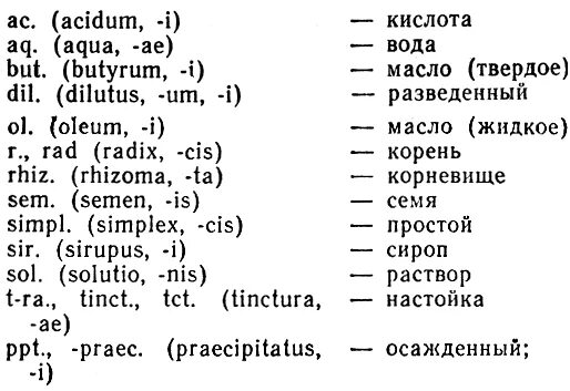 Корень на латинском в рецепте