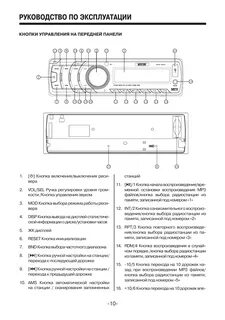 Инструкция пользования автомагнитолы