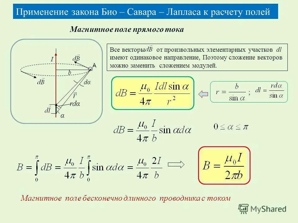 Картинки ЗАКОН БИО ФОРМУЛИРОВКА