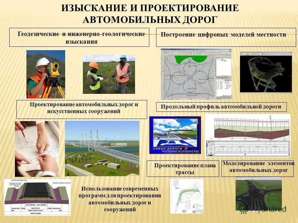 Использование инженерных сооружений